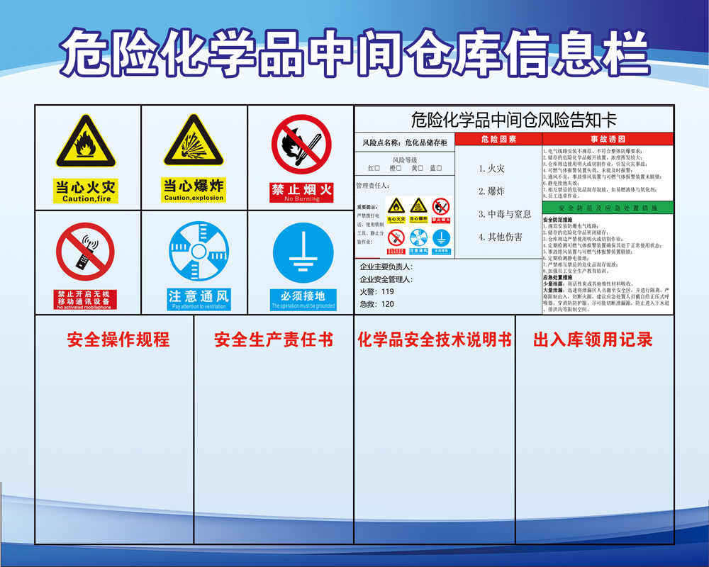 特種勞動防護用品安全標志申請全流程指南