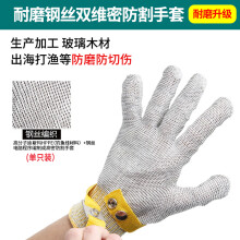 特種勞動(dòng)防護(hù)用品網(wǎng)絡(luò)技術(shù)服務(wù) 筑牢安全防線的新動(dòng)力